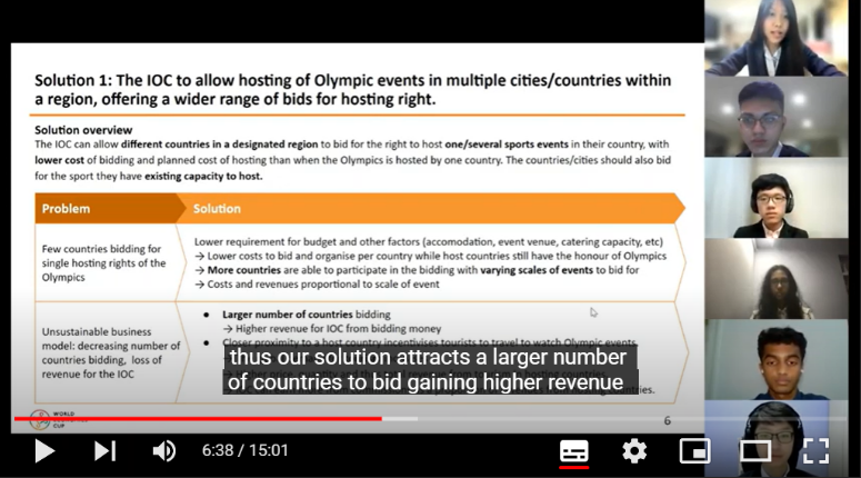 Global First Place - WEC 2021